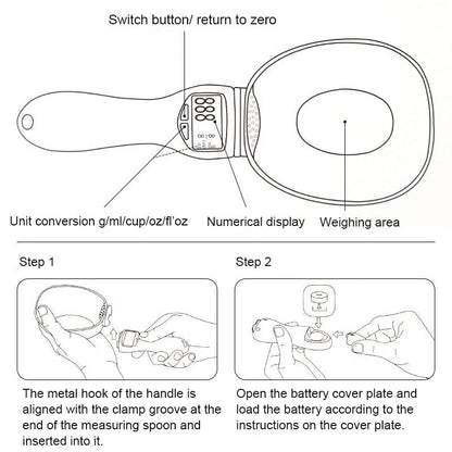 LED DISPLAY SPOON CUP